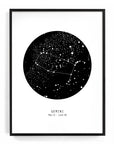 Star Sign Constellations (Circle)